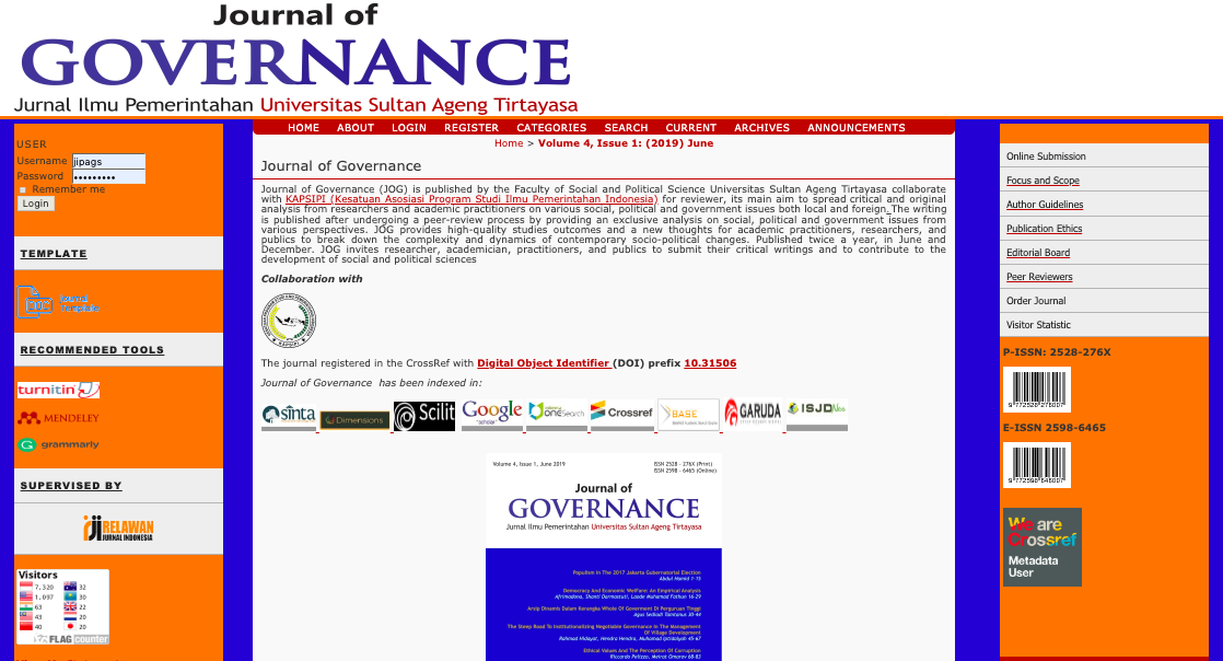 Journal of Governance Terakreditasi Dikti